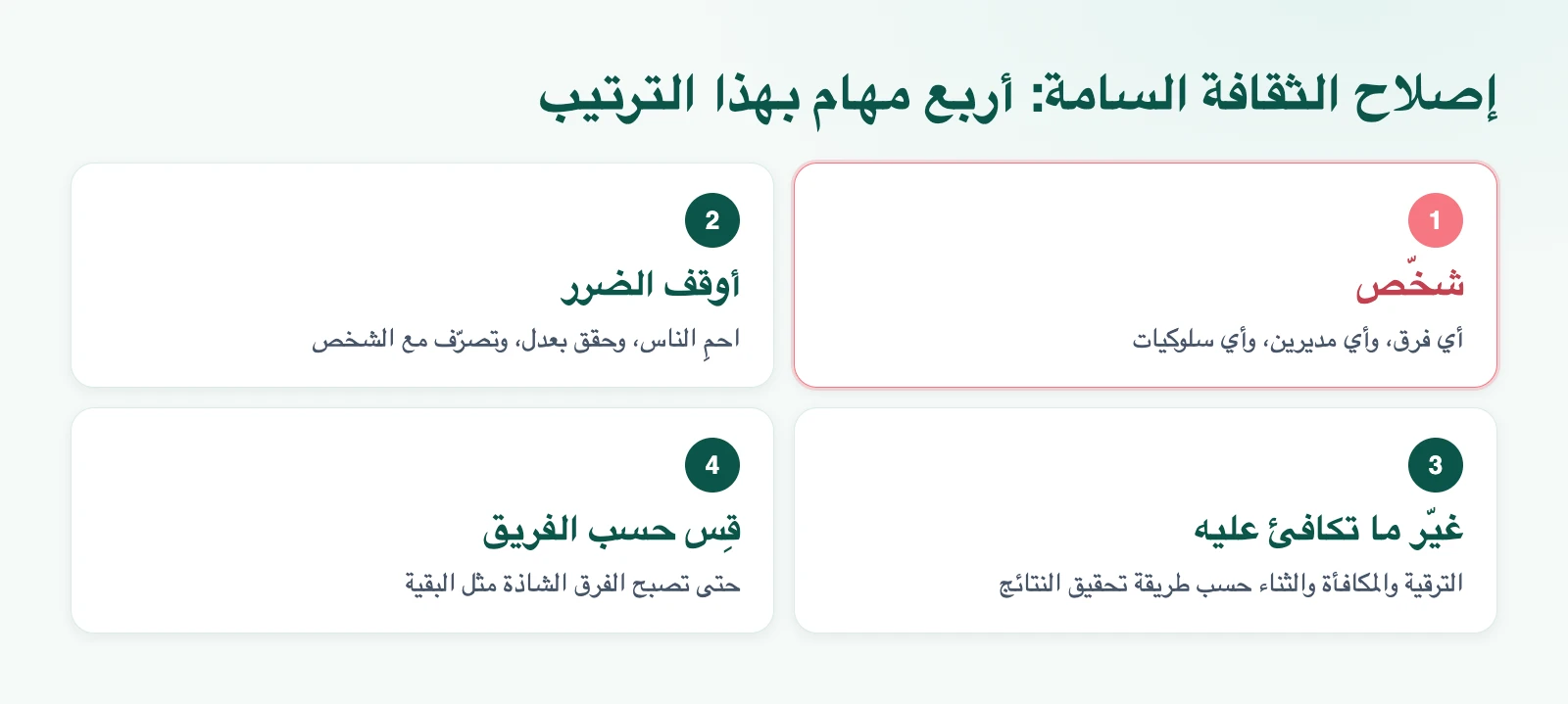 رسم توضيحي: إصلاح الثقافة السامة: أربع مهام بهذا الترتيب