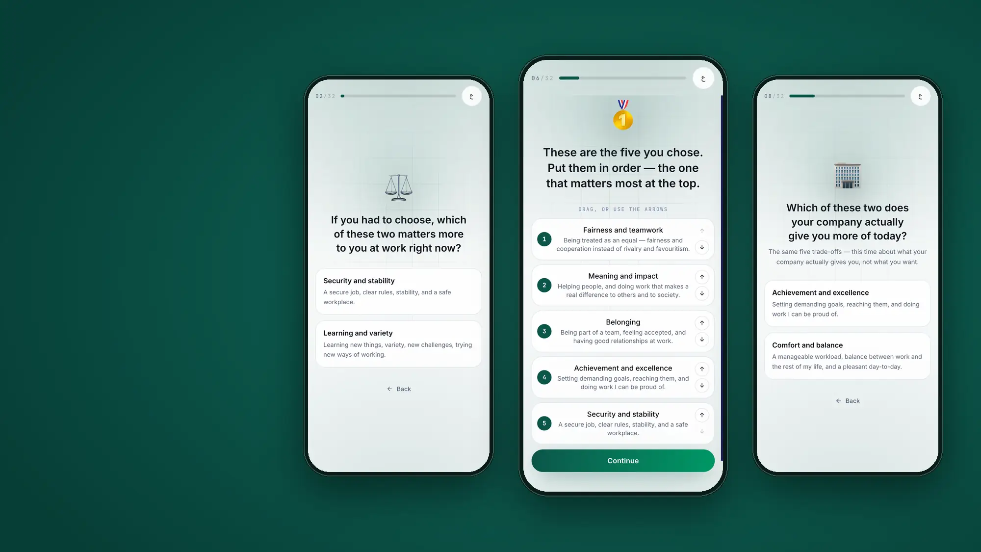 ثلاث شاشات هاتف تظهر استبيان موظفين يطلب منهم اختيار وترتيب الأولويات