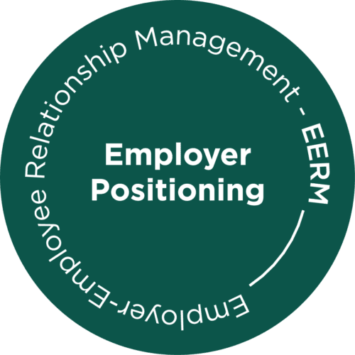 Employer Branding, Employer positioning, Employee Experience, Internal Communications, MENA, Egypt, Saudi, KSA, UAE, Emirates, Middle East, Talent attraction, Talent retention